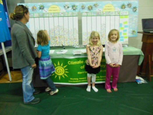 "To shrink my carbon footprint, I ... "